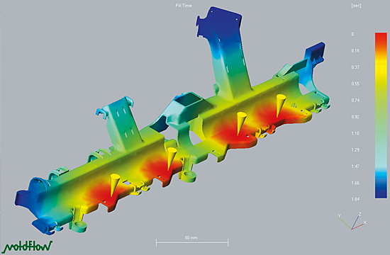 EWIKON Moldflow analyses