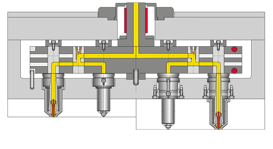EWIKON HPS III-TE manifold