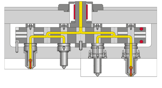 EWIKON HPS III-T manifold