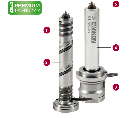 EWIKON Nozzle Technology
